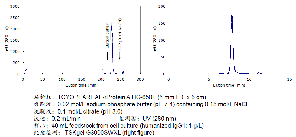 5d40f928d7f74.png A2.png