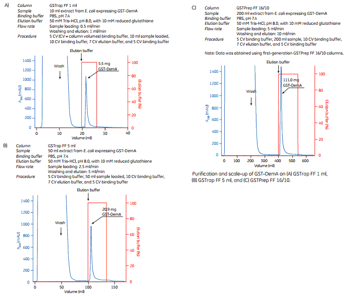 5d410572aee68.png A2.png